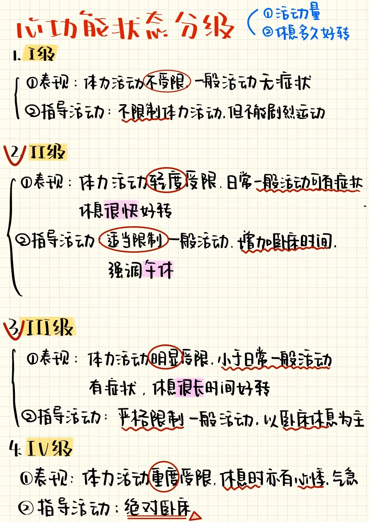如何通过篮球训练和心理辅导提升自信_0